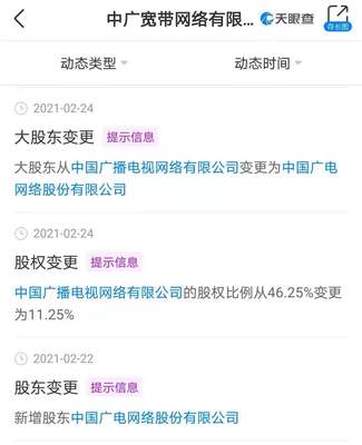 中廣寬帶3500萬投資新公司 發力互聯網文化業務，構建數字內容新生態
